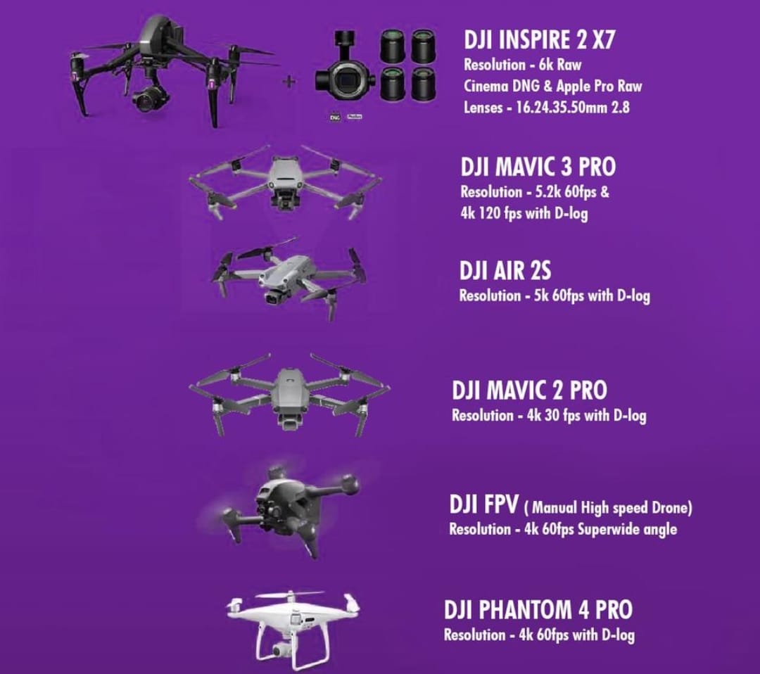 インドドローン撮影